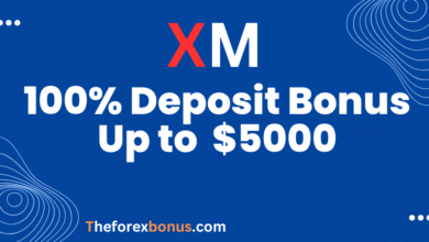 100% Forex Deposit Bonus Offer