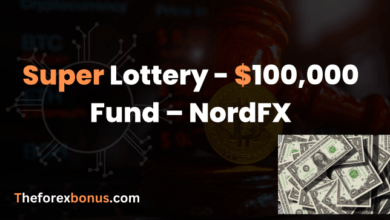 NordFX Super Lottery Campaign